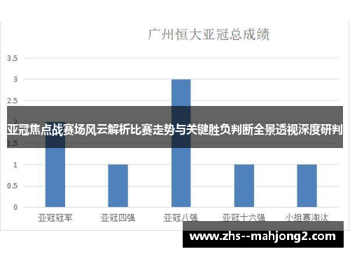 亚冠焦点战赛场风云解析比赛走势与关键胜负判断全景透视深度研判
