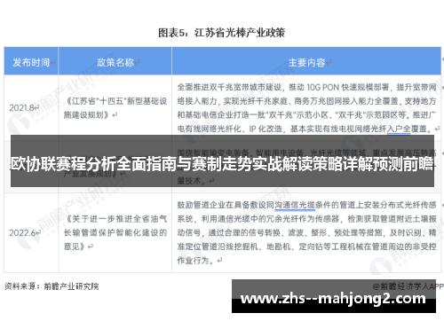 欧协联赛程分析全面指南与赛制走势实战解读策略详解预测前瞻 欧协联赛程分析全面指南与赛制走势实战解读策略详解预测前瞻