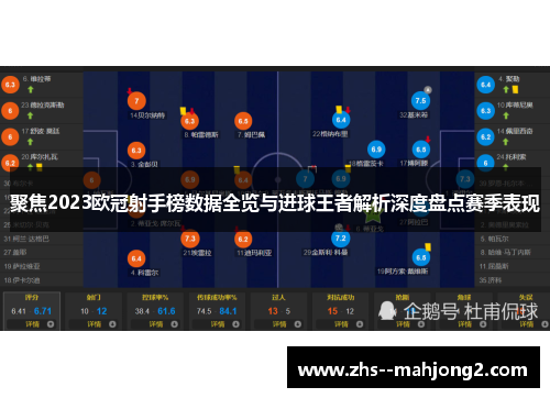聚焦2023欧冠射手榜数据全览与进球王者解析深度盘点赛季表现 聚焦2023欧冠射手榜数据全览与进球王者解析深度盘点赛季表现